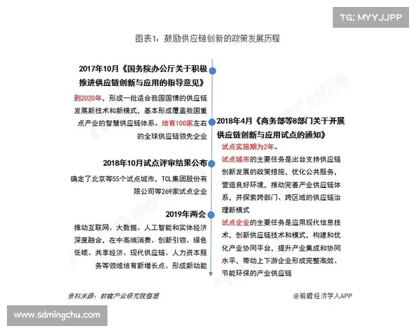 《全面解析CF游戏发展趋势与未来创新方向的深度分析指南》 《全面解析CF游戏发展趋势与未来创新方向的深度分析指南》