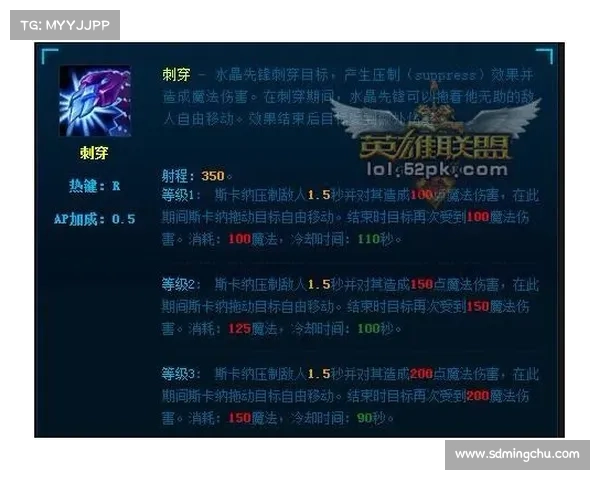 蝎子打野最佳出装推荐与策略分析助你轻松掌控游戏节奏 蝎子打野最佳出装推荐与策略分析助你轻松掌控游戏节奏