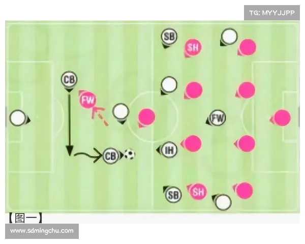 如何根据球队需求和战术风格选择合适的边锋球员签约建议